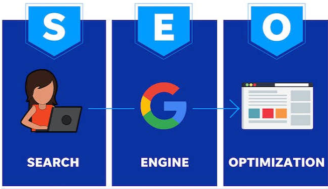 The Ultimate Search Engine Optimization (SEO) Starter Guide