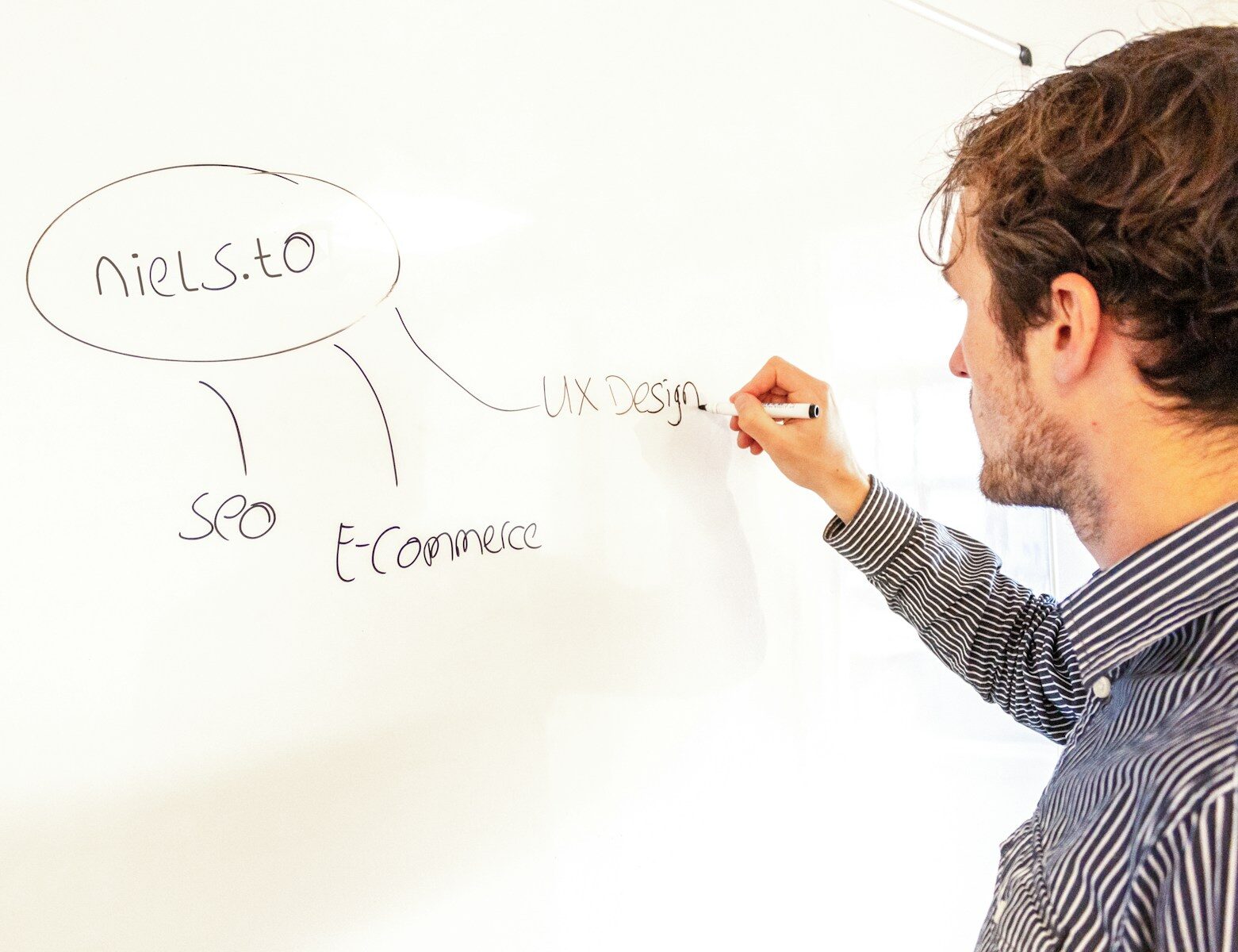 Off-Page SEO: A Comprehensive Guide for Getting Started