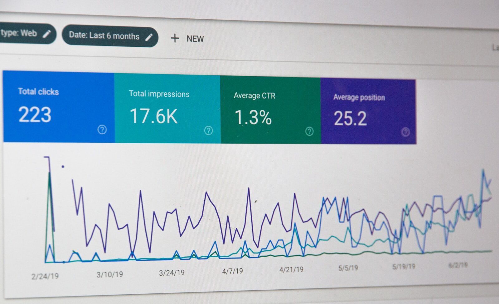 The Definitive Guide to SEO Monitoring and Optimization: Mastering the Fundamentals with Google’s Essential Tools